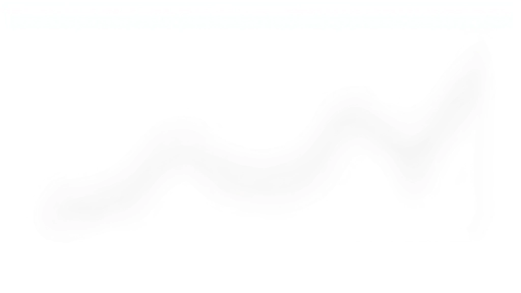 Tři časové řady grafů ukazující různé délky období