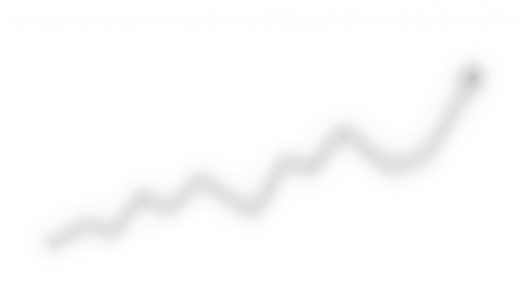 Dva různé grafy ukazující stejný výnos s různou volatilitou